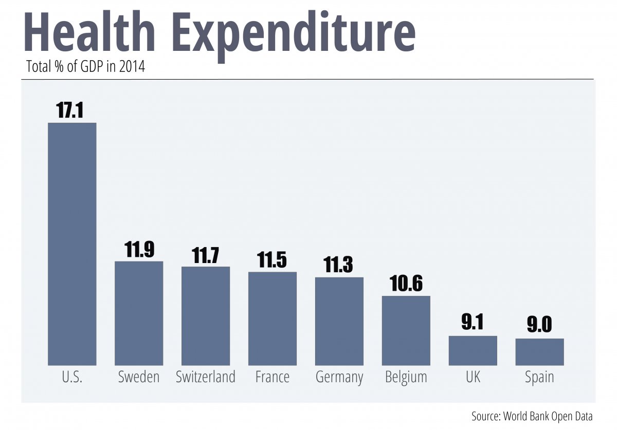 focuseconomics_healthcare-01.jpg