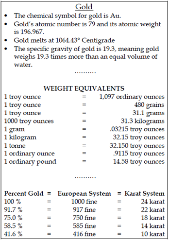 gold_properties_nma_focuseconomics.png