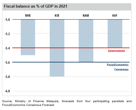 malaysia_2_0.png